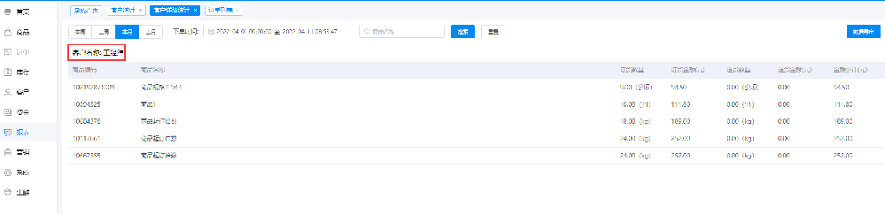 客户详细统计 客户详细统计